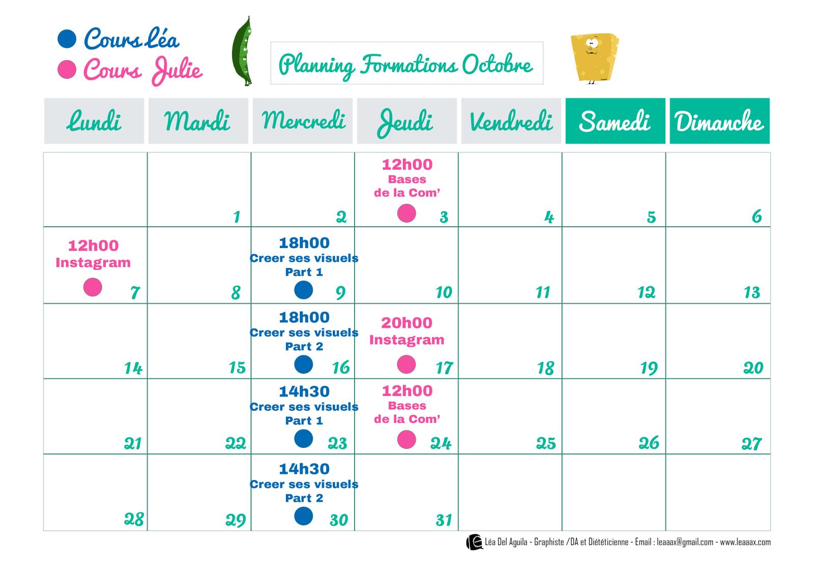 planning formation dietetique